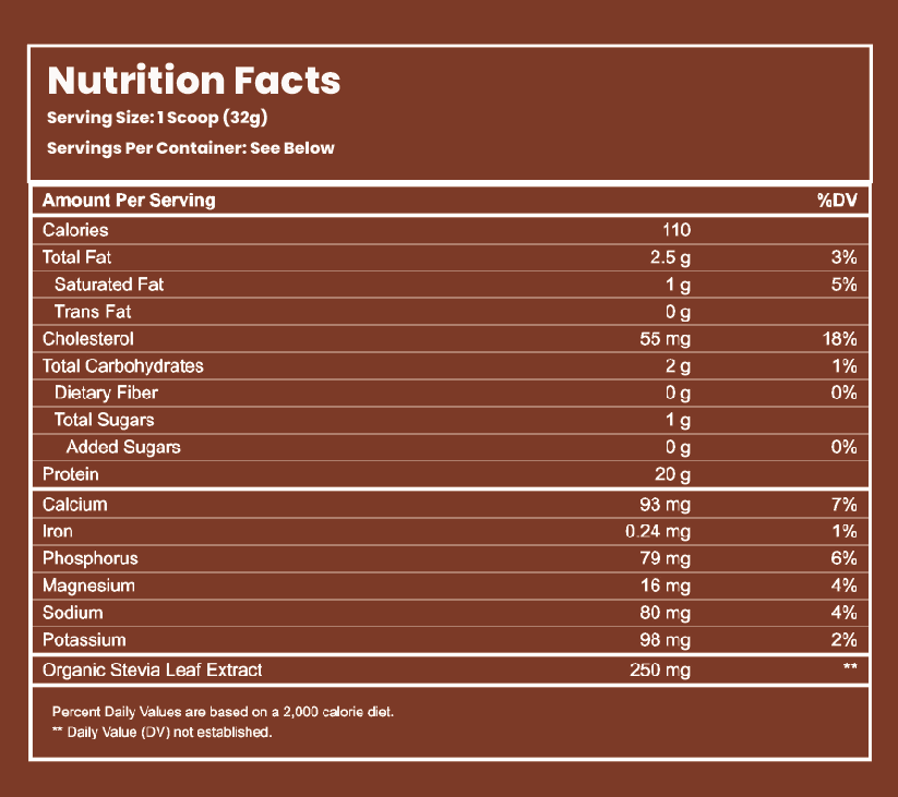 Chocolate Grass Fed Whey Protein Tub 1LB