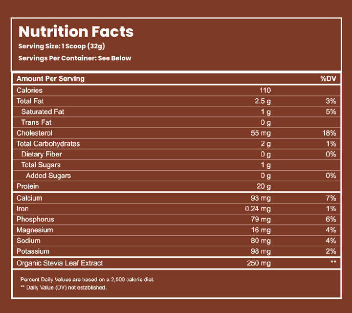 Chocolate Grass Fed Whey Protein Tub 1LB